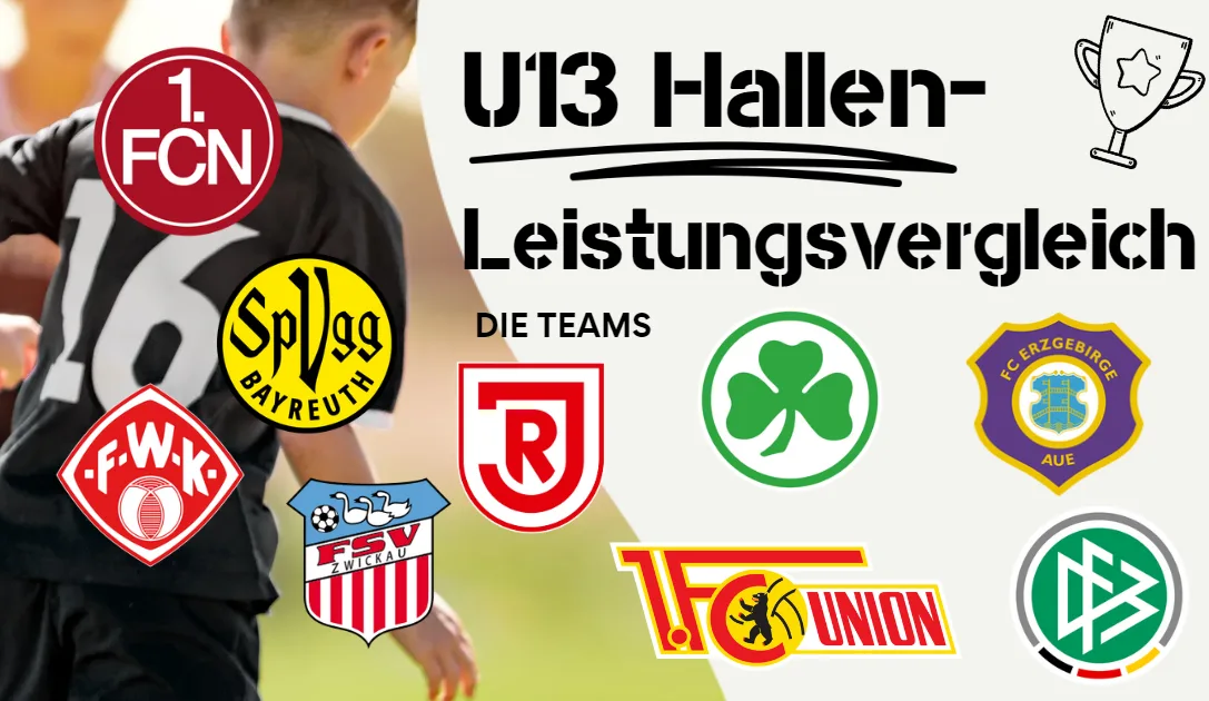 Hochklassiger U13 Hallen-Leistungsvergleich am 1.12. in Bayreuth